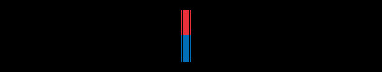 Logo der Stadt Heilbronn